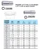 Насадка 1/4" (6,3 мм) 6-кутна, 1 шт, розмір насадок 6/12-кутних (мм): 13 мм, довжина 50мм HANS 2300M/13 (фото 2)