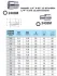 Насадка 1/4" (6,3 мм) 6-кутна, 1 шт, розмір насадок 6/12-кутних (мм): 7 мм, довжина 25мм HANS 2400M/7 (фото 2)