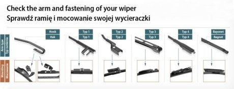 Щетка стеклоочистителя каркасная, для коммерческого транспорта 22" (550мм)) HELLA 9XW184107221