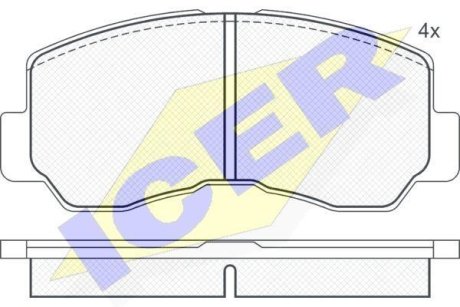 Тормозные колодки (передние) Mitsubishi Galant IV/Pagero 80- ICER 140623