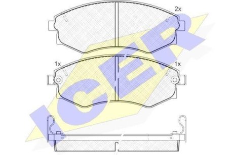 Колодки тормозные.) Hyundai Elantra III 00-06/Kia Magentis I 01-05/Ssangyong Korando 88-06 ICER 180877