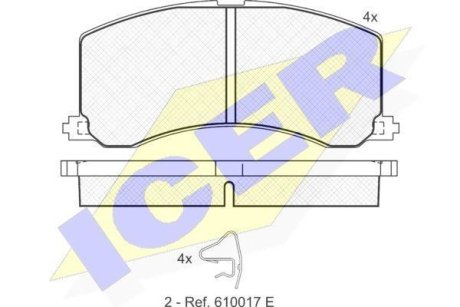 Тормозные колодки (передние) Suzuki Baleno 95-02 ICER 181116