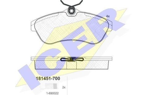 Колодки гальмівні (передні) Citroen C2/С3 03- ICER 181451-700