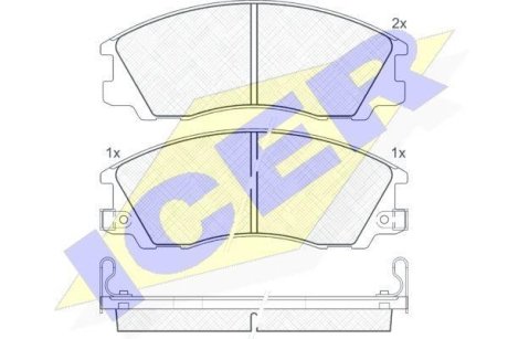 Колодки гальмівні (передні) Hyundai Terracan 01-06 ICER 181539