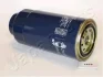 Фильтр топливний NISSAN 2,7TD PICK UP 87-96 JAPANPARTS FC197S (фото 1)