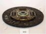 Диск зчеплення LANOS 97-/NEXIA 1.5 95-97 (200mm) JAPKO 80362 (фото 1)