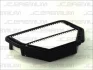 Фільтр повітряний (Фільтр повітряний) CHEVROLET CAPTIVA HUMMER HUMMER H3 OPEL ANTARA A 2.0D-5.3 06.06- JC PREMIUM B20023PR (фото 1)