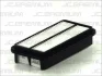 Фільтр повітряний (Фільтр вставка) SUZUKI VITARA TOYOTA PASEO, RAUM, STARLET, TERCEL 1.3/1.5/1.6 04.91- JC PREMIUM B22041PR (фото 1)