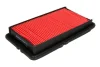 Фільтр повітряний (Фільтр повітряний) HONDA ACCORD IV, ACCORD V ROVER 600 I 1.8-2.3 01.90-06.99 JC PREMIUM B24022PR (фото 1)