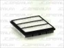 Фільтр повітряний (Фільтр повітряний) GREAT WALL HOVER H5 MITSUBISHI 3000 GT, DELICA / SPACE GEAR, L 300 III, L200, L400, PAJERO II, PAJERO SPORT I, SIGMA 2.0/2.4/3.0 01.90- JC PREMIUM B25020PR (фото 1)