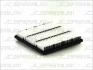Фільтр повітряний (Фільтр повітряний) GREAT WALL HOVER H5 MITSUBISHI 3000 GT, DELICA / SPACE GEAR, L 300 III, L200, L400, PAJERO II, PAJERO SPORT I, SIGMA 2.0/2.4/3.0 01.90- JC PREMIUM B25020PR (фото 2)