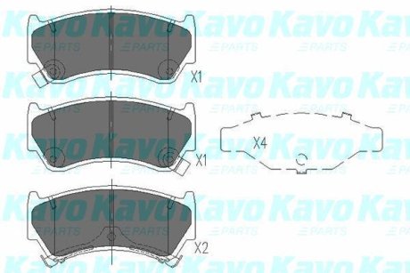 Колодки гальмівні (передні) Nissan Almera 95-00 PARTS KAVO KBP-6587