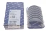 Вкладиші шатунні Renault 1.7/1.8/2.0/1.6D/1.9D F2N/F3 (+0.25) під замок KOLBENSCHMIDT 77089618 (фото 2)