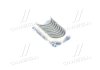 Вкладиші шатунні Audi/VW T4 2.0-2.5 (5CYL) KOLBENSCHMIDT 77206600 (фото 3)