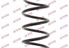 Пружина передняя Peugeot Expert D16/172 L380 L/R KYB RA3545 (фото 1)