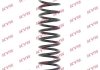 Пружина KYB RA5648 (фото 1)