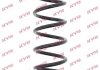 Пружина KYB RA6440 (фото 1)