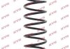 Фото 1 - пружина KYB RH1027 Пружина KYB RH1027 (фото 1)