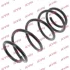 Пружина передня Opel Astra G/Vectra B 95-05 KYB RH1156 (фото 2)