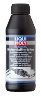 Спеціальна змазка (0,5L +) LIQUI MOLY 5171