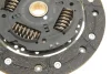 Комплект зчеплення SKODA Fabia/Octavia 1.4 16V/VW Golf V 1.4FSI 16V, 99-13 LuK 620 3322 21 (фото 9)