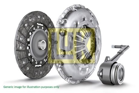 Комплект сцепления Renault Megane/Scenic 1.9 dCi 08- (F9Q 870/872), 96kw LuK 624 3316 34