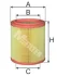 Фільтр повітряний 1.1/1.4i Berlingo/Partner 96-10.02 M-FILTER A 396 (фото 1)