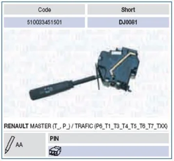 Перемикач комбінов. під кермом (Сигнал фари) RENAULT MASTER I, TRAFIC 03.80-03.01 MAGNETI MARELLI 510033451501