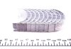 Подшипники скольжения шатунные MAHLE / KNECHT 001 PS 10702 025 (фото 2)