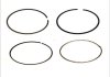 Кольца поршневые MAHLE MAHLE / KNECHT 015 61 N0 (фото 1)