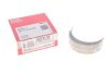 Подшипники скольжения шатунные MAHLE MAHLE / KNECHT 021 PL 21722 000 (фото 1)