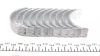 Вкладиші корінні VW Caddy 1.9D/TDI/SDI 95-04/Golf 1.6-2.0i/1.9D/TDI -05 (+0.25) MAHLE / KNECHT 029 HS 19761 025 (фото 2)