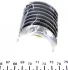 Вкладиші шатунні Audi A3/A4/A6/VW Caddy/T4/T5 1.9TDI (STD) MAHLE MAHLE / KNECHT 029 PS 19905 000 (фото 2)