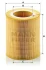 Фільтр повітряний 134x118x67 ATMOS E 140, E 170 ECOAIR A 21, A 26, A 36 INGERSOLL RAND SSR20 HP, SSR25 HP, SSR30 HP MANN C 1250 (фото 2)