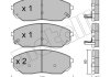 Комплект тормозных колодок (дисковых).) Metelli 22-0515-0 (фото 2)