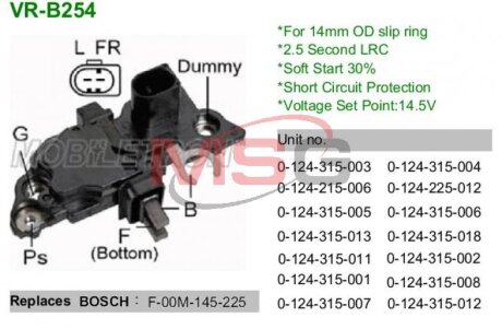 Регулятор напруги MOBILETRON VRB254