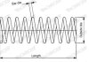Пружина подвески MONROE SP3690 (фото 2)