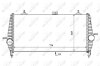 Радіатор інтеркулера Citroen C5/Peugeot 407 2.2/2.7HDi 05- NRF 30194 (фото 5)