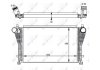 Радиатор интеркулера NRF 30291 (фото 5)