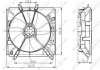 Вентилятор радіатора NRF 47016 (фото 1)