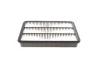 Фільтр повітряний Opel Monterey A/B 2.2 98-04 PURFLUX Purflux A1351 (фото 2)