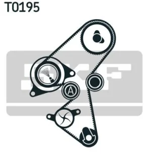 Ремонтний комплект для заміни паса газорозподільч SKF VKMA03318
