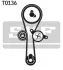 Комплект ГРМ (ремінь + ролик) NISSAN KUBISTAR RENAULT CLIO I, CLIO II, KANGOO, KANGOO EXPRESS, TWINGO I, TWINGO II 1.0/1.2/1.2LPG 01.96- SKF VKMA 06010 (фото 1)