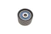 Комплект ГРМ (ремінь + ролик) DACIA DUSTER RENAULT CLIO III, FLUENCE, GRAND SCENIC II, GRAND SCENIC III, LAGUNA II, LAGUNA III, MEGANE, MEGANE II, MEGANE III, MODUS 1.6/1.6ALK/1.6LPG 11.02- SKF VKMA 06021 (фото 5)