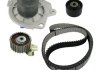 Комплект ГРМ + помпа Opel Astra/Fiat Grande Punto 1.9CDTI 04- SKF VKMC 02194 (фото 1)