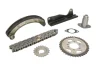 Комплект ГРМ (ланцюг + шестерня) ISUZU D-MAX I, D-MAX II 2.5D/3.0D 10.06-12.18 SKF VKML 99000 (фото 1)