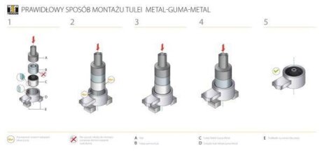 Сайлентблок TEDGUM TED71615
