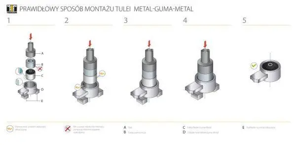 Сайлентблок TEDGUM TED98695 (фото 1)