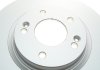 Диск тормозной (передний) Hyundai Tucson/ I30/ Kia Ceed/Sportage 15- (305x25) PRO+ TEXTAR 92292205 (фото 5)