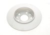 Фото 3 - диск тормозной (задний) Renault Captur/Megane IV 19- (260x8) PRO TEXTAR 92337703 Диск тормозной (задний) Renault Captur/Megane IV 19- (260x8) PRO TEXTAR 92337703 (фото 3)